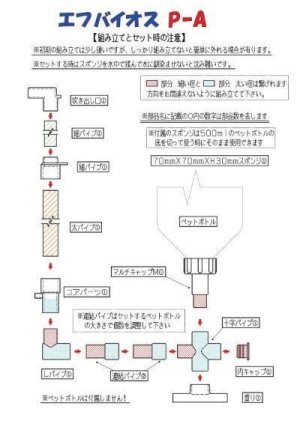画像6: エフ・バイオス　P-A