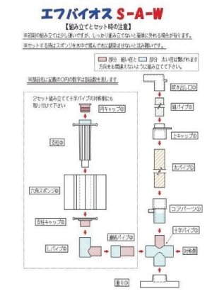 画像5: エフ・バイオス　S-A-Ｗ