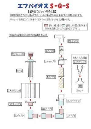 画像5: エフ・バイオス　S-Q-S