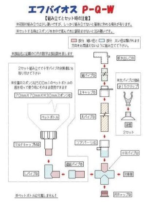 画像5: エフ・バイオス　P-Q-W