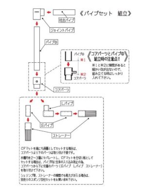 画像5: ALパイプセット