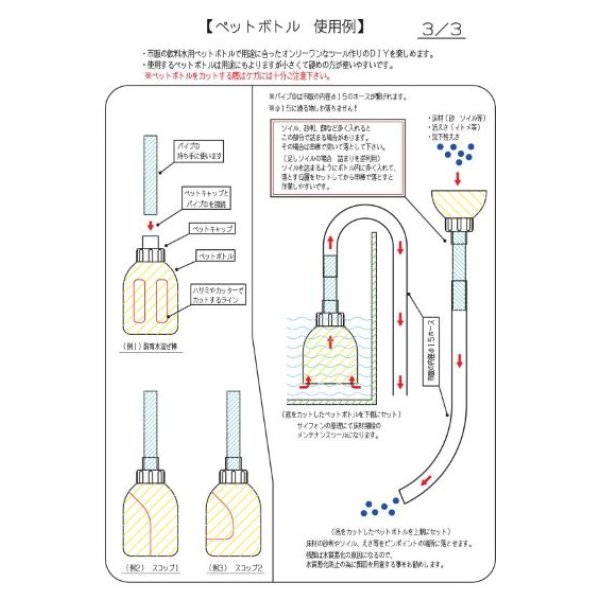 画像6: マルチドロッパー　ブラック (6)