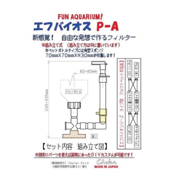 画像5: エフ・バイオス　P-A (5)