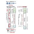 画像5: 清流フロー (5)