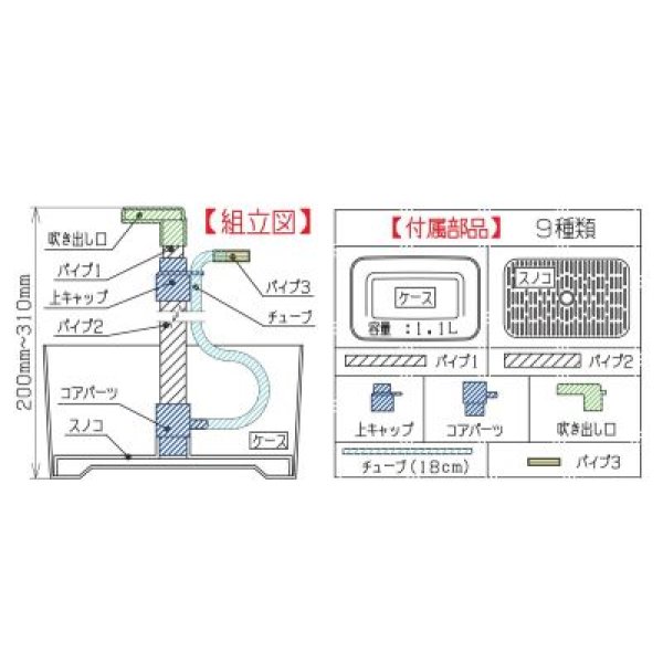 画像6: エフ・キューブ プラス (6)