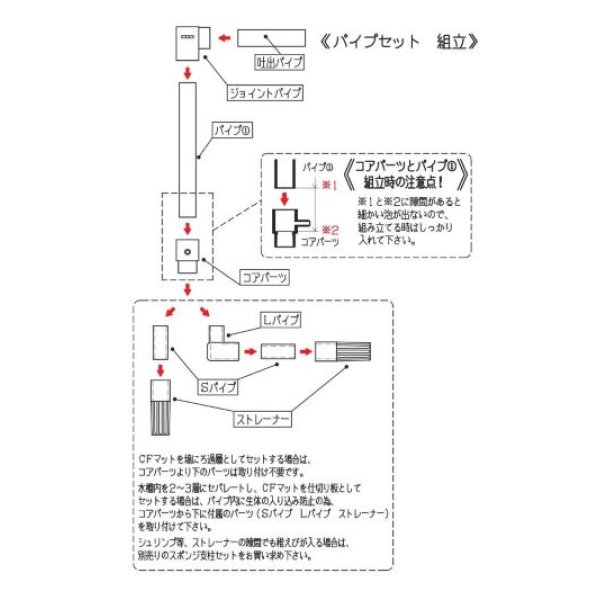 画像5: ALパイプセット (5)